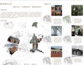 重组殖民记忆-福州仓山万国博览会景观规划设计