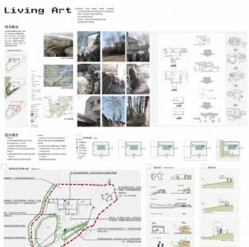 乡村住宅建筑景观设计及改造