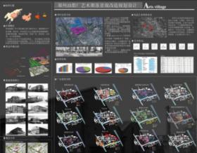 郑州油脂厂艺术聚落景观改造规划设计