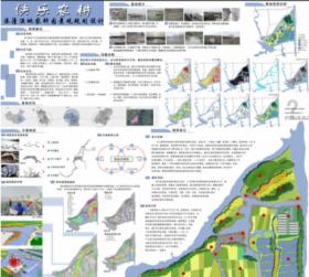 快乐农耕——溱潼湿地农耕园景观规划设计