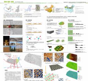 自然、潜力、生境——陕北沙地环境生产与生活空间模式...