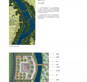 [土人]云南昆明禄劝县掌鸠河湿地滨河公园景观方案pdf（...