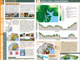 福建省深沪湾旅游度假村景观设计规划