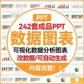 5716自动生成可视化数据分析流程图表ppt模板动态商务柱形...