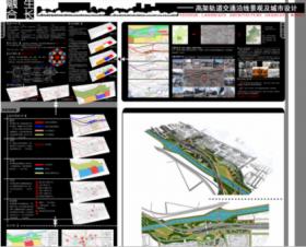 融合生长-高架轨道交通沿线景观及城市设计