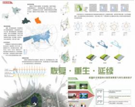 恢复·重生·延续-北湖湿地公园景观设计