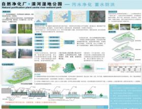 自然净化厂——滦河湿地公园