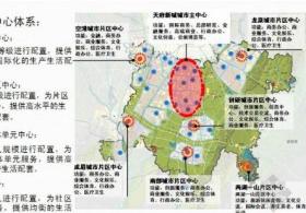 [成都]城市新区总体规划设计方案