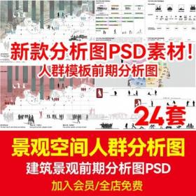 5752前期人群分析图PSD分层 建筑景观城规园林空间主题元素...