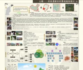 土楼——后世遗新农村景观规划设