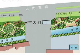 河南城市街头绿地景观方案