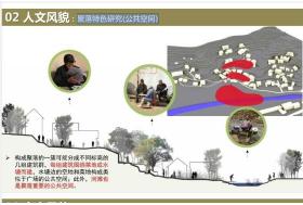 [安徽]某西县响肠镇请水寨村村庄景观规划方案设计 PDF（...