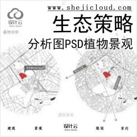 【7842】全新高端分析图PSD合集前期植物生态策略建筑景观...