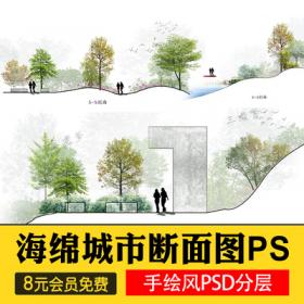 0380景观园林分析图断面PSD参考意向海绵城市区位植物小场...