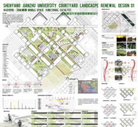 流动空间，功能触媒——沈阳建筑大学庭院景观更新设计