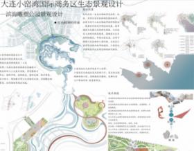 大连小窑湾国际商务区生态景观设计——雕塑公园设计之...