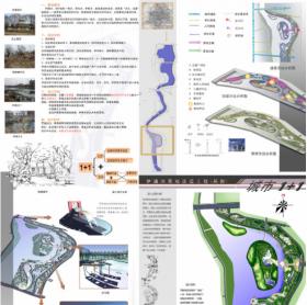 城市1+1——伊通河景观改造工程（局部）