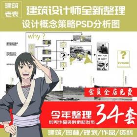 5712园林景观规划分析图PSD合集设计构思演变概念策略素材...