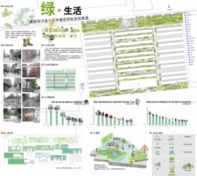 绿·生活——成都市川音外部空间生态化改造