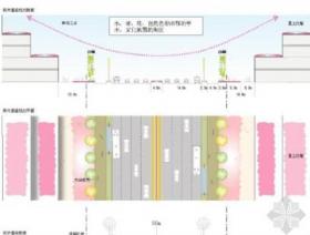 郑州景观路规划设计全套精美图