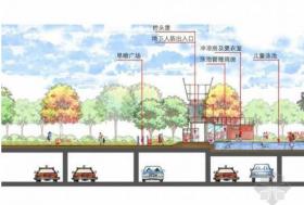 [武汉]居住区景观概念设计