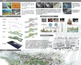 梦·西羌—卧龙镇新农村园林景观规划设计
