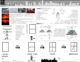 延。续——未来城市发展方向概念设计