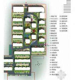 [濮阳]新古典主义花园小区景观设计方案