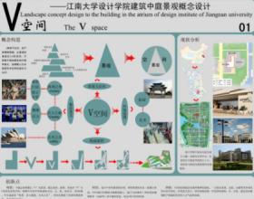 V空间——江南大学设计学院建筑中庭景观概念设计