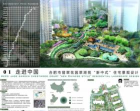 《合肥市翡翠花园翠湖苑“新中式”景观设计》
