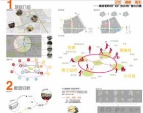 记忆&#8226;消逝&#8226;再生 ——清河毛纺织厂旧厂址公共广...