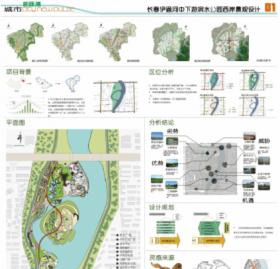 城市新脉搏-长春伊通河中下游滨水公园西岸景观设计