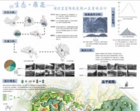 生态·痕迹—湖北宜昌陶然度假山庄景观设计