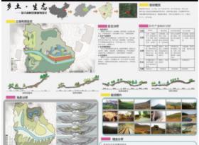 乡土·生态——冕古前村景观规划设计