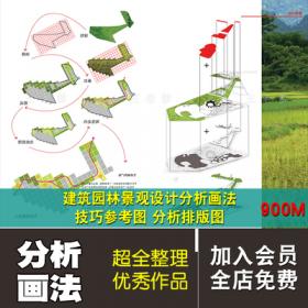 0215建筑园林景观设计竞赛分析图案例 素材资料psd 分析参...