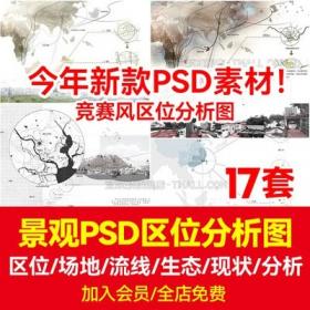 5684超新竞赛拼贴风PSD分析图合集 地理区位流线园林景观规...