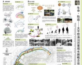 生命·轨迹——太平桥溪沿河景观长廊概念设计