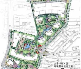 北京小区景观设计方案全套