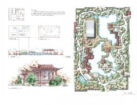 北林保研园林景观手绘快题设计（共28张）