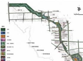 [河北]绿色滨水城区景观设计规划方案