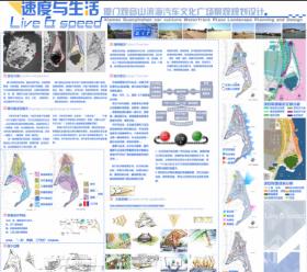 速度与生活LIVE&SPEED--厦门观音山滨海汽车文化广场景观规...