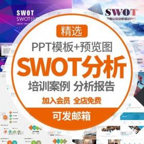 0198公司SWOT分析PPT模板企业个人swot培训案例分析报告优势...