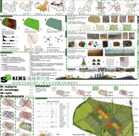 场地和尺度——陕北沙地环境生产与生活空间模式的规划...