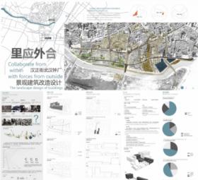 里应外合—汉正街武汉钟厂景观建筑改造设计