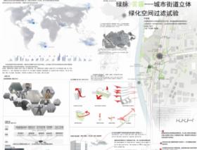 绿脉 雾霾-城市街道立体绿化空间过滤实验