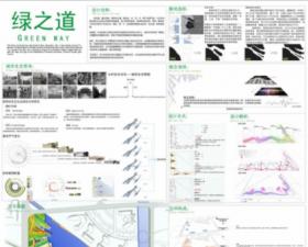 “绿之道”—崇明新城前湖景观规划概念设计