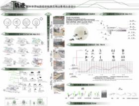 轨迹——郑州市西站路段旧铁路及周边景观改造设计