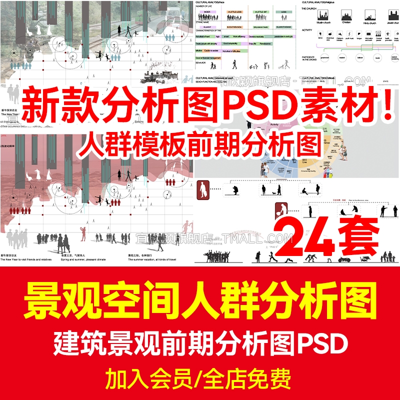 前期人群分析图PSD分层 建筑景观城规园林空间主题元素场地演化ps-1